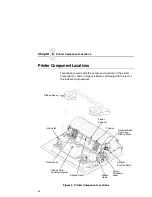 Предварительный просмотр 24 страницы Printronix P5005B User Manual