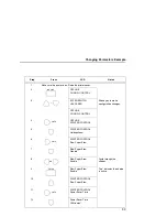 Предварительный просмотр 93 страницы Printronix P5005B User Manual