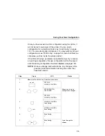 Предварительный просмотр 95 страницы Printronix P5005B User Manual