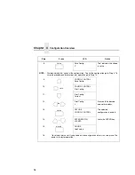 Предварительный просмотр 96 страницы Printronix P5005B User Manual