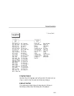 Предварительный просмотр 153 страницы Printronix P5005B User Manual