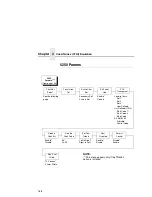 Предварительный просмотр 168 страницы Printronix P5005B User Manual