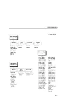 Предварительный просмотр 213 страницы Printronix P5005B User Manual