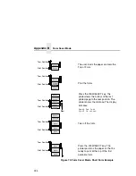 Предварительный просмотр 334 страницы Printronix P5005B User Manual