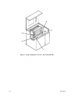 Предварительный просмотр 28 страницы Printronix P6000L User'S Reference Manual