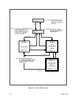 Предварительный просмотр 60 страницы Printronix P6000L User'S Reference Manual