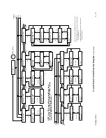 Предварительный просмотр 66 страницы Printronix P6000L User'S Reference Manual