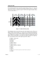 Предварительный просмотр 83 страницы Printronix P6000L User'S Reference Manual