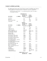 Предварительный просмотр 103 страницы Printronix P6000L User'S Reference Manual