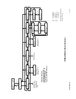 Предварительный просмотр 189 страницы Printronix P6000L User'S Reference Manual