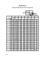 Предварительный просмотр 211 страницы Printronix P6000L User'S Reference Manual