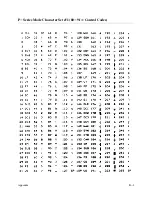 Предварительный просмотр 215 страницы Printronix P6000L User'S Reference Manual