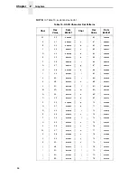 Предварительный просмотр 46 страницы Printronix P7000 H-Series Programmer'S Reference Manual