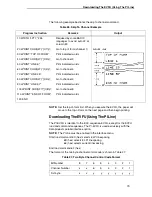 Предварительный просмотр 73 страницы Printronix P7000 H-Series Programmer'S Reference Manual