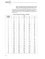 Предварительный просмотр 80 страницы Printronix P7000 H-Series Programmer'S Reference Manual