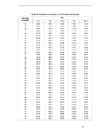 Предварительный просмотр 81 страницы Printronix P7000 H-Series Programmer'S Reference Manual