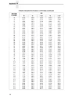 Предварительный просмотр 82 страницы Printronix P7000 H-Series Programmer'S Reference Manual