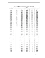 Предварительный просмотр 83 страницы Printronix P7000 H-Series Programmer'S Reference Manual