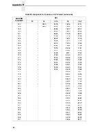 Предварительный просмотр 84 страницы Printronix P7000 H-Series Programmer'S Reference Manual