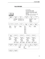 Preview for 95 page of Printronix P7002H User Manual