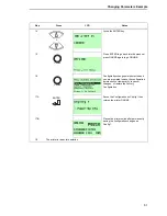 Preview for 61 page of Printronix P8000 Series Administrator'S Manual