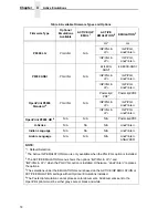 Preview for 72 page of Printronix P8000 Series Administrator'S Manual