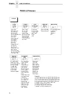 Preview for 76 page of Printronix P8000 Series Administrator'S Manual