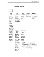 Preview for 77 page of Printronix P8000 Series Administrator'S Manual