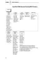 Preview for 78 page of Printronix P8000 Series Administrator'S Manual