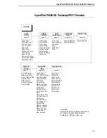 Preview for 79 page of Printronix P8000 Series Administrator'S Manual