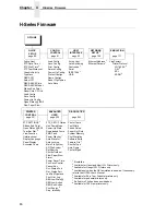 Preview for 80 page of Printronix P8000 Series Administrator'S Manual