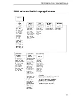 Preview for 81 page of Printronix P8000 Series Administrator'S Manual