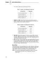 Preview for 102 page of Printronix P8000 Series Administrator'S Manual