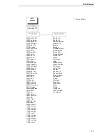 Preview for 113 page of Printronix P8000 Series Administrator'S Manual