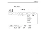 Preview for 119 page of Printronix P8000 Series Administrator'S Manual