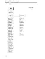 Preview for 120 page of Printronix P8000 Series Administrator'S Manual