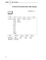 Preview for 124 page of Printronix P8000 Series Administrator'S Manual