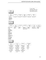 Preview for 125 page of Printronix P8000 Series Administrator'S Manual