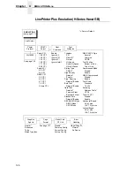 Preview for 126 page of Printronix P8000 Series Administrator'S Manual