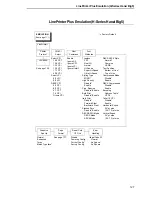 Preview for 127 page of Printronix P8000 Series Administrator'S Manual