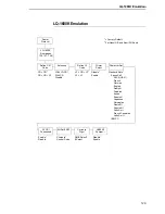 Preview for 129 page of Printronix P8000 Series Administrator'S Manual