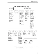 Preview for 151 page of Printronix P8000 Series Administrator'S Manual