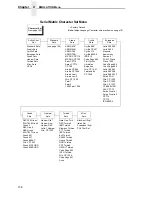 Preview for 158 page of Printronix P8000 Series Administrator'S Manual