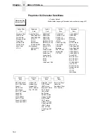 Preview for 162 page of Printronix P8000 Series Administrator'S Manual