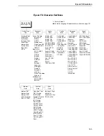 Preview for 165 page of Printronix P8000 Series Administrator'S Manual