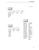 Preview for 167 page of Printronix P8000 Series Administrator'S Manual