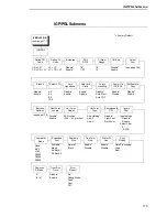 Preview for 175 page of Printronix P8000 Series Administrator'S Manual