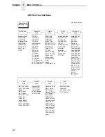 Preview for 184 page of Printronix P8000 Series Administrator'S Manual