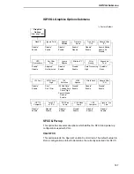 Preview for 187 page of Printronix P8000 Series Administrator'S Manual