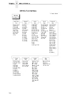 Preview for 196 page of Printronix P8000 Series Administrator'S Manual